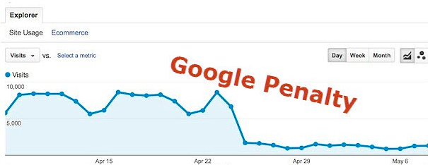 Google SEO Penalty - this is what your web traffic will look like